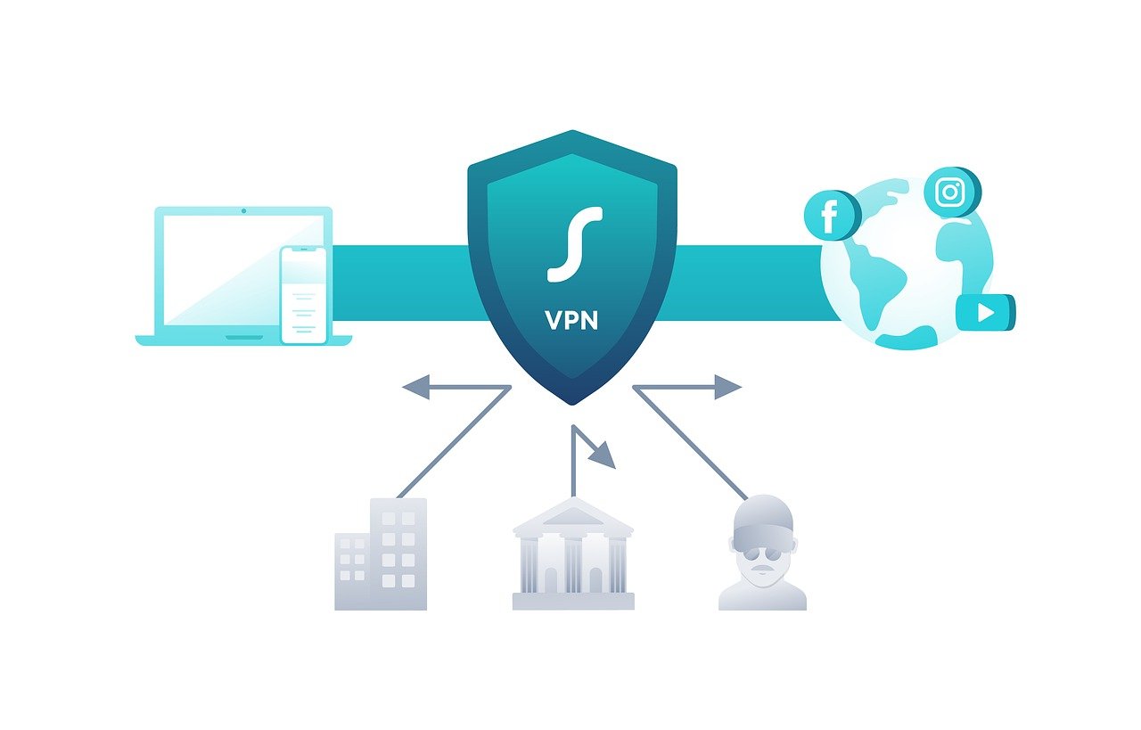 internet, hacking, computer, security, privacy, technology, vpn, virtual private network, cyber, hacker, protection, lock, password, data, digital, firewall, protect, online, safety, secure, scheme, how vpn works, instruction, banking, vpn for privacy, vpn, vpn, vpn, vpn, vpn